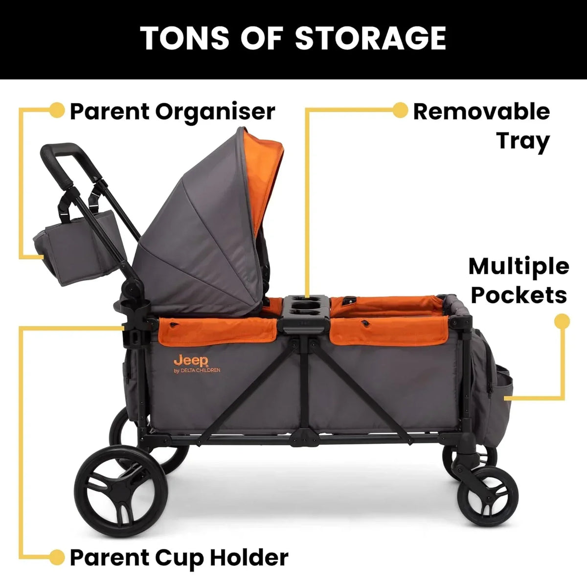 Jeep Sport All-Terrain Stroller Wagon With Canopy And Parent Organizer