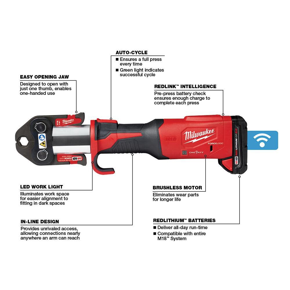Milwaukee M18 FORCE LOGIC Press Tool With ONE-KEY - 1/2 in - 2 in CTS Jaws