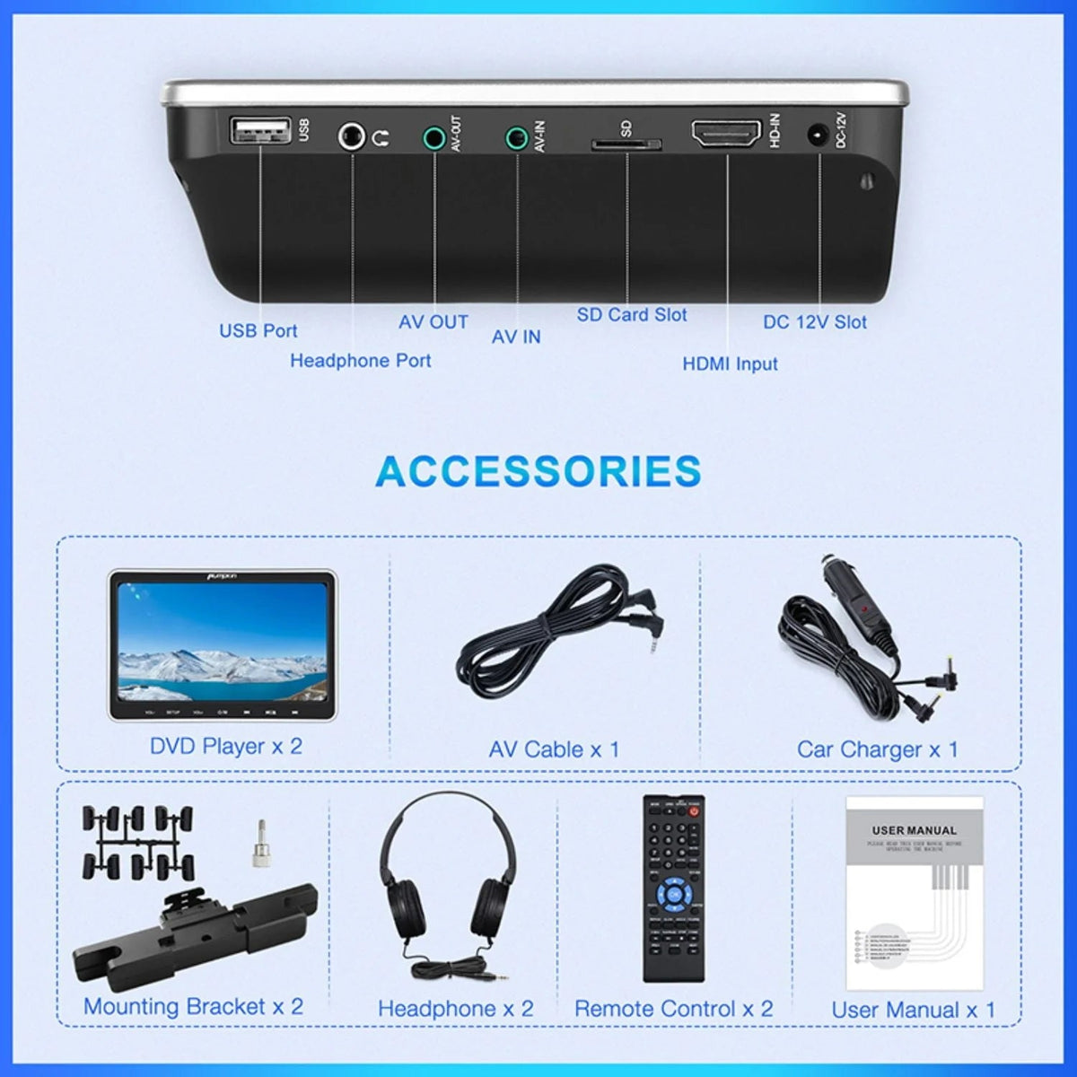 Pumpkin 10.1in Dual Headrest Car DVD Players With Headphones, 2 Mount Brackets, HDMI Input, Region Free And Last Memory