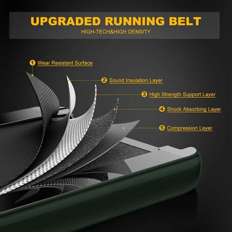 2 In 1 Folding Treadmill, 2.25 HP, 40 in x 16 in Running Area, Dual Display And App Control