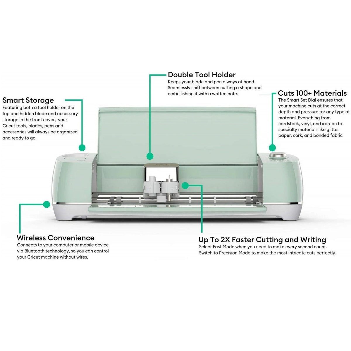 Cricut Explore Air 2 Vinyl Bundle - Mint