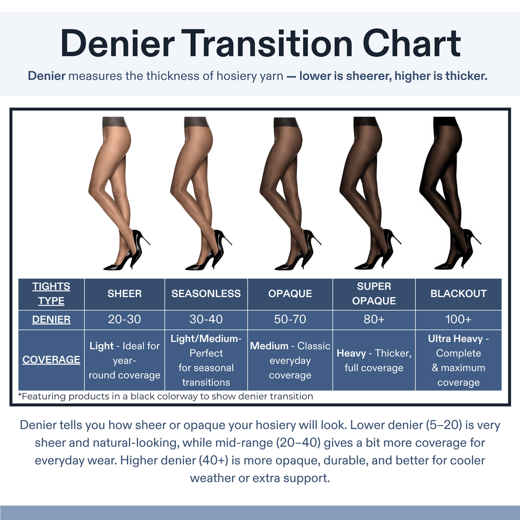L'eggs 360 Contour Women's Same to Waist Fishnet Tights