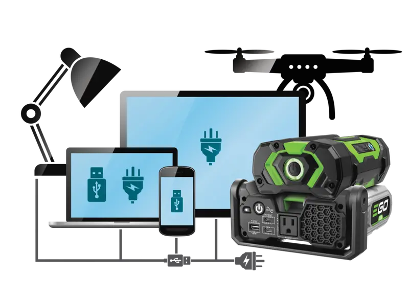 EGO POWER+ Nexus Escape 400W Inverter Bare Tool - PAD5000