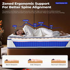 BCNUW King Hybrid Mattress, 14-Inch, Medium-Firm Support