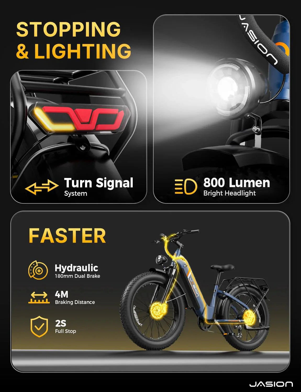 Jasion Electric Bike 1500W, 30+ MPH, 35-80 Miles, 26 in x 4 in Fat Tires - THUNDER