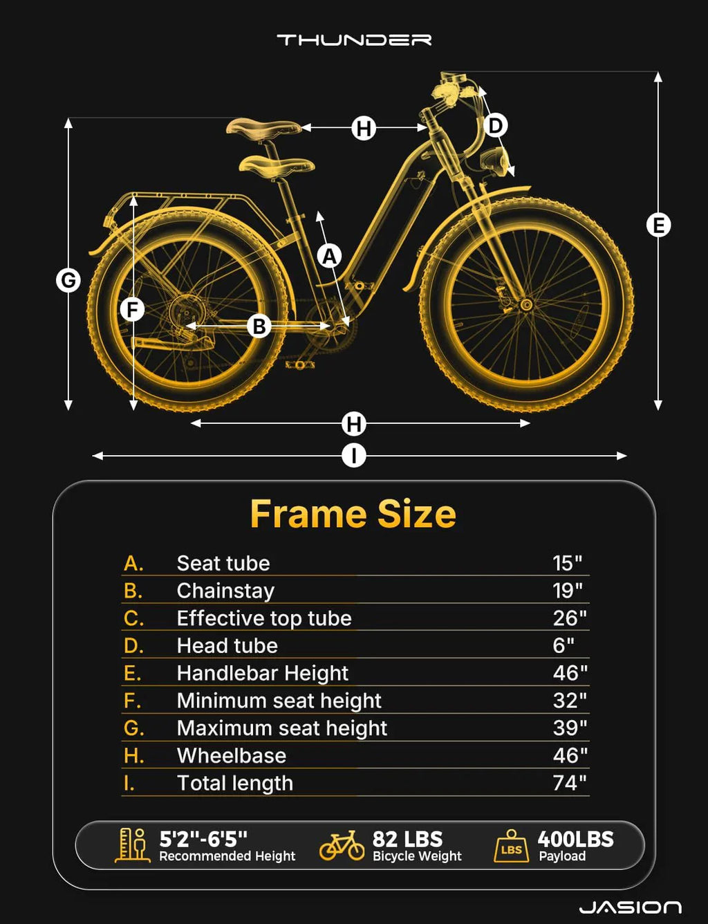 Jasion Electric Bike 1500W, 30+ MPH, 35-80 Miles, 26 in x 4 in Fat Tires - THUNDER