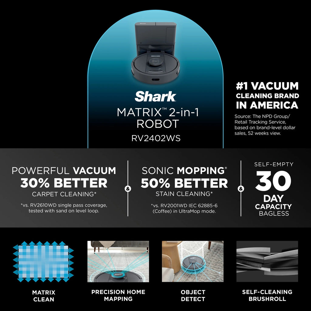 Shark IQ 2-in-1 Self-Empty Robot Vacuum And Mop, 30-Day Capacity - RV2402WS