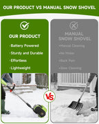 Cordless Electric Snow Shovel 20V 12-Inch 4-Ah With Battery And Quick Charger
