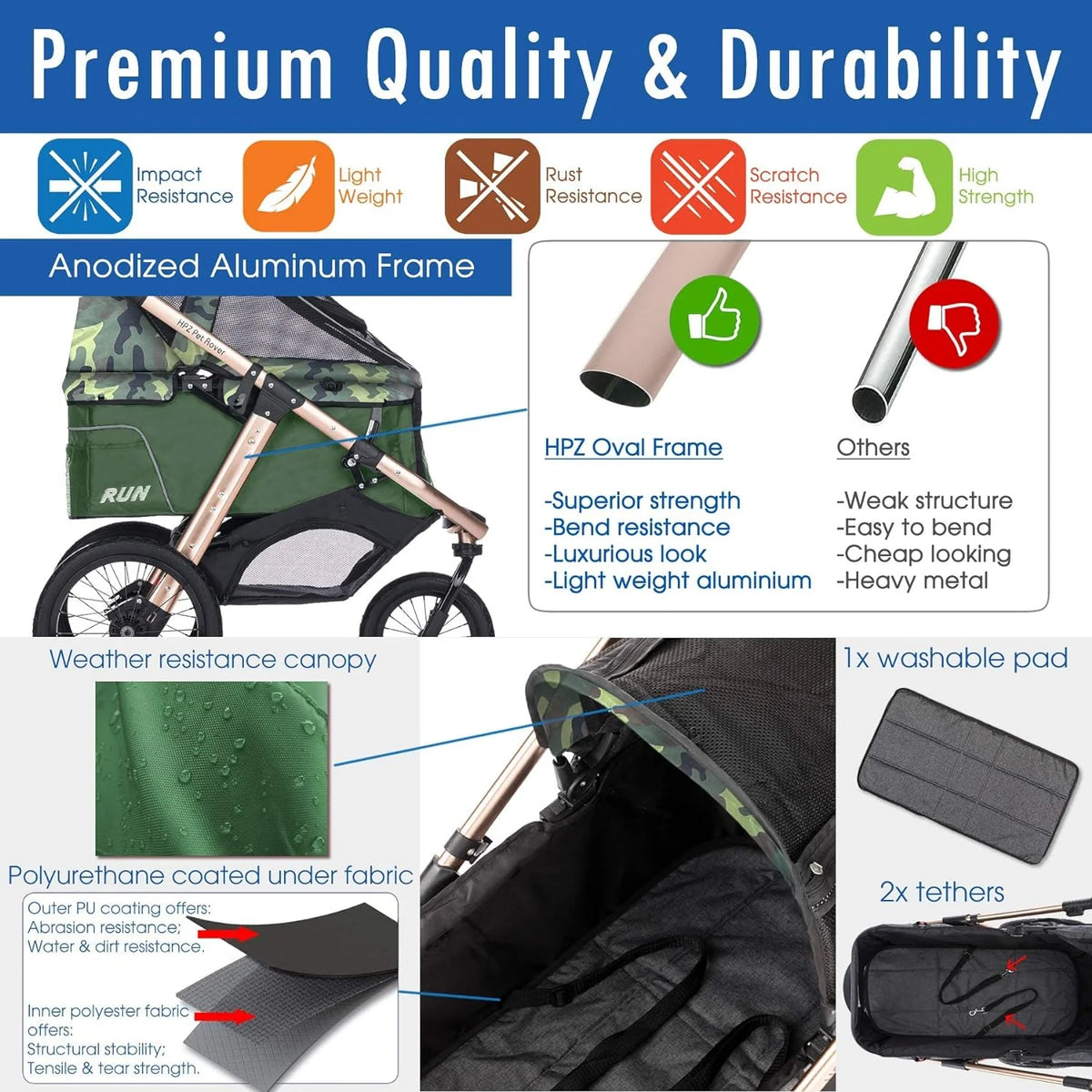 HPZ-PR America Pet Rover Run Jogging Pet Stroller, 50 lbs, Camo Green - B08R9KCWW1