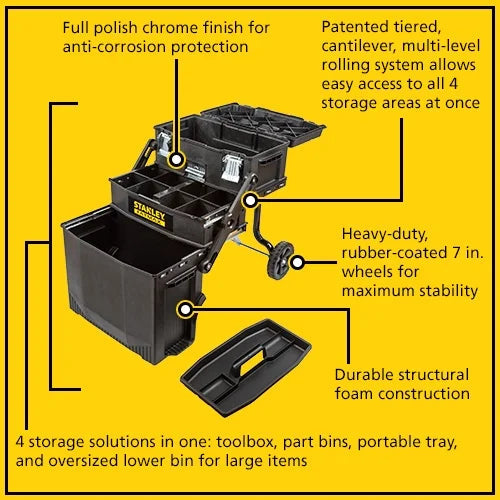 STANLEY FATMAX 4-in-1 Mobile Work Station - 020800R