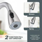IVIGA Single-Handle Pull-Out Sprayer Kitchen Faucet With Deckplate And Soap Dispenser, Brushed Nickel - VSK03-S