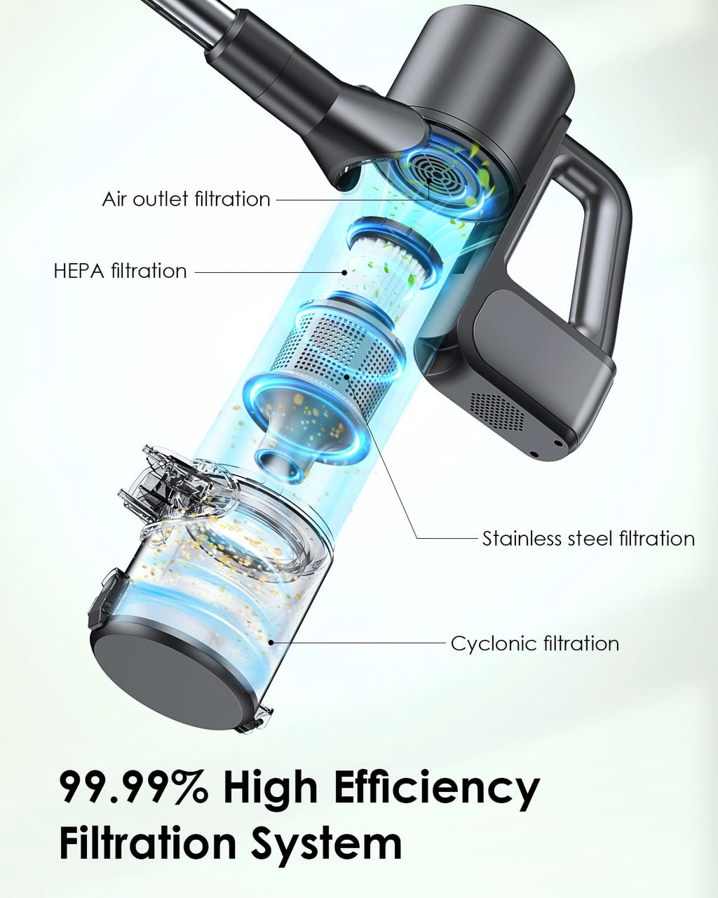 Cordless 2-in-1 Vacuum Cleaner And Mop Combo - 35Kpa