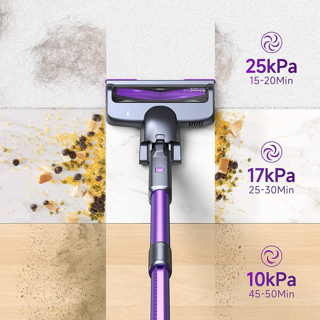 Lubluelu Cordless Stick Vacuum Cleaner With 235W Brushless Motor