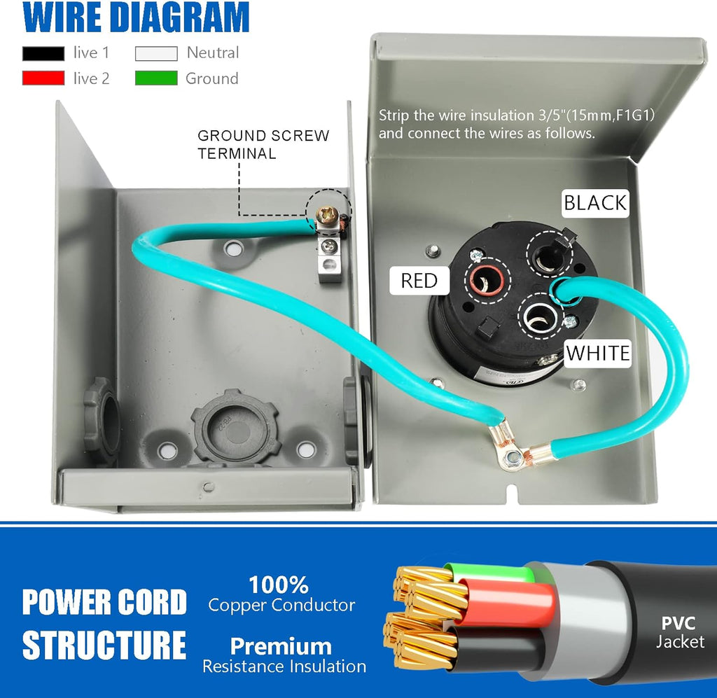 50 Amp Generator Cord And Power Inlet Box, 30FT, 125/250V - PB50