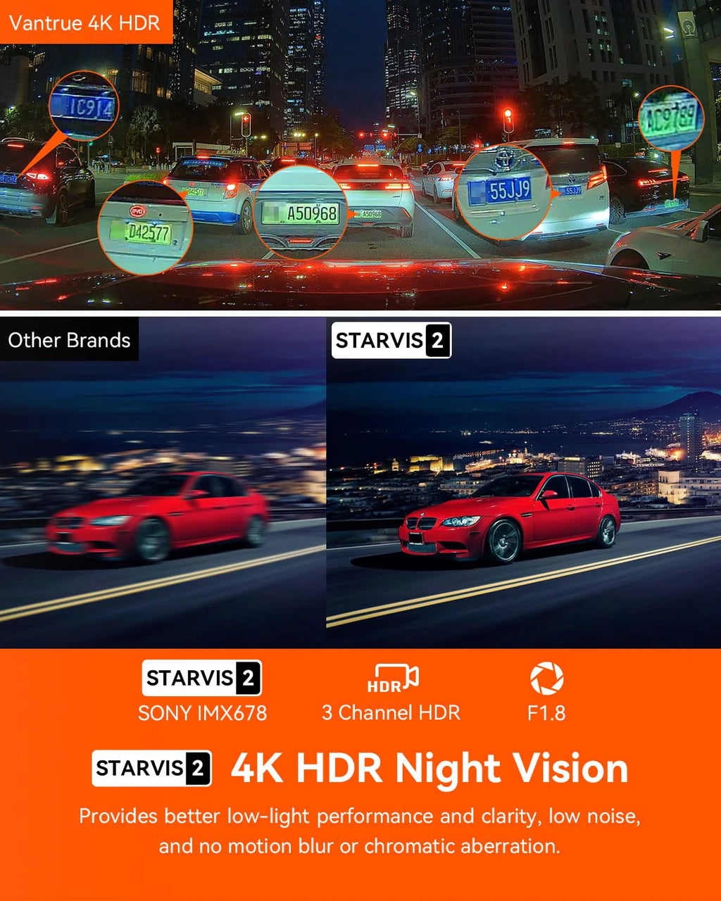 Vantrue 3-Channel 4K WiFi Dash Cam - N4 Pro