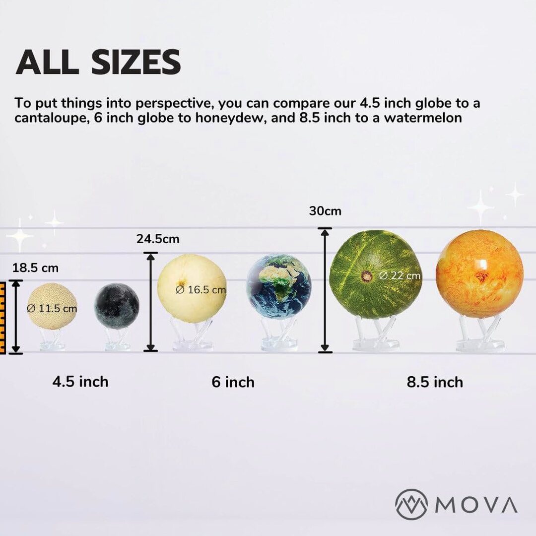 MOVA 4.5in Self-Rotating Physical Globe Earth With Clouds