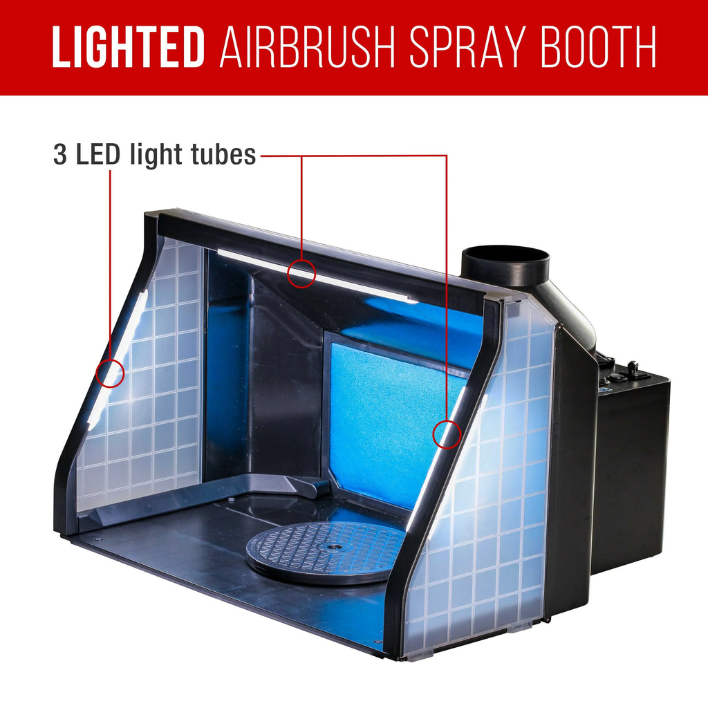 Master Airbrush Dual Fan Hobby Airbrush Spray Booth Kit With LED Lights And 5.6 Feet Exhaust Hose