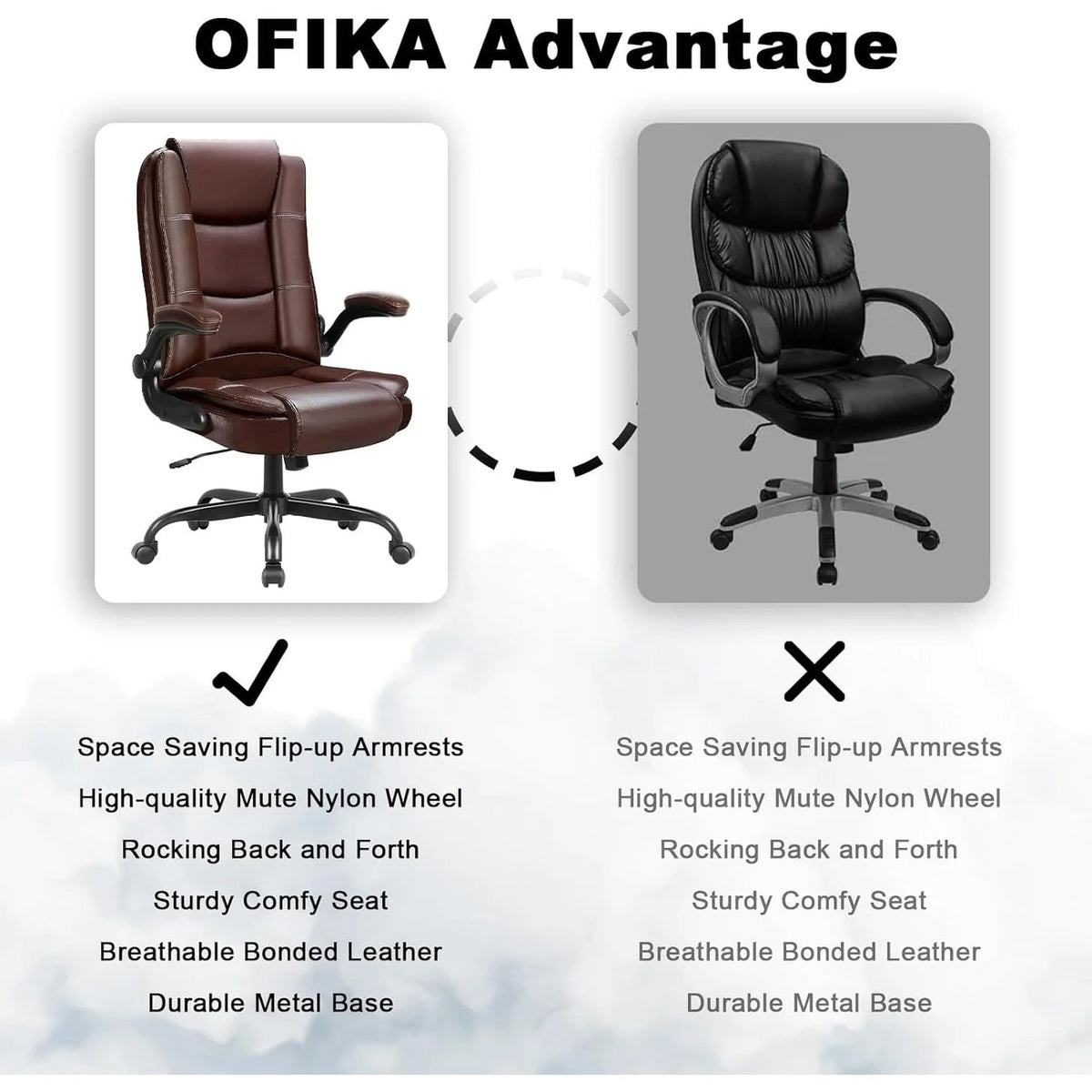 Big And Tall Ergonomic Office Chair, High Back Leather Executive Computer Chair With Padded Flip-Up Arms - 20.87in D x 27.3in W x 47.24in H