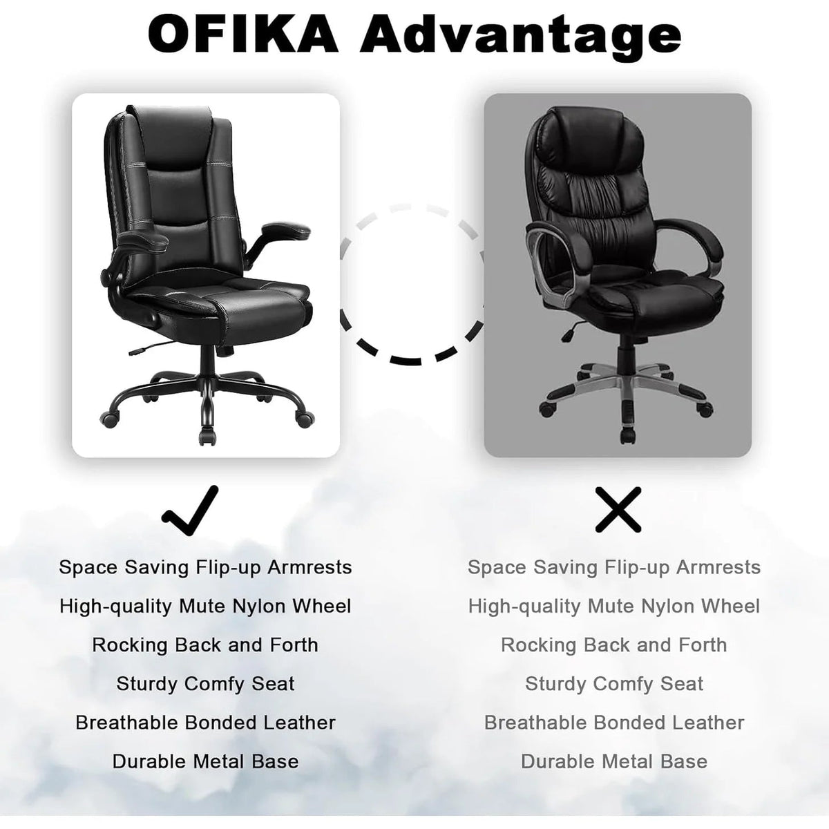 Big And Tall Ergonomic Office Chair, High Back Leather Executive Computer Chair With Padded Flip-Up Arms - 20.87in D x 27.3in W x 47.24in H