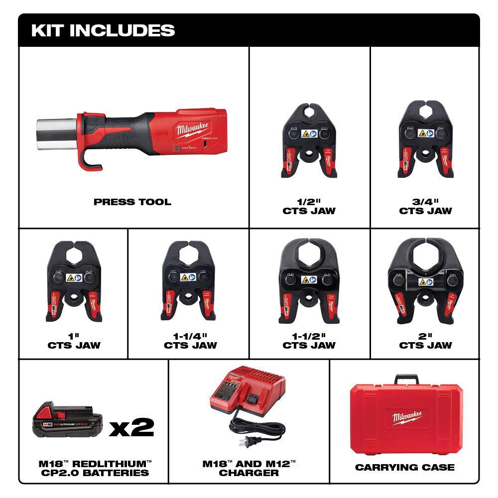 Milwaukee M18 FORCE LOGIC Press Tool With ONE-KEY - 1/2 in - 2 in CTS Jaws
