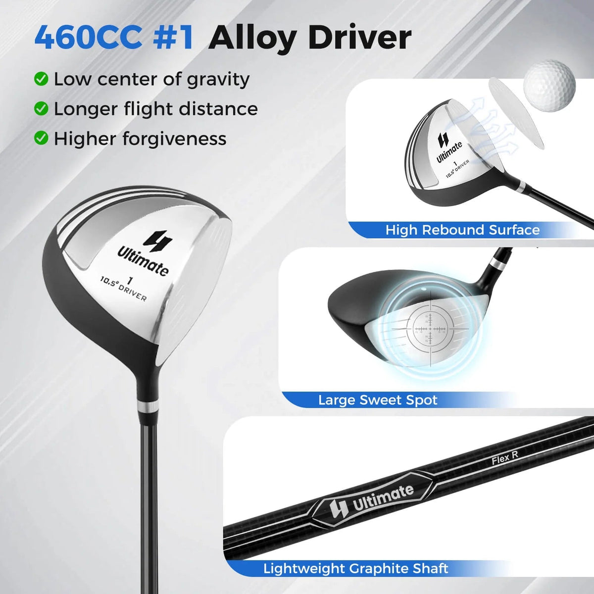 Costway Men's Complete Golf Club Set 10 Pieces With 460cc Alloy Driver