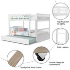 Full Over Full Convertible Bunk Bed Frame With Trundle, Ladder And Guardrails