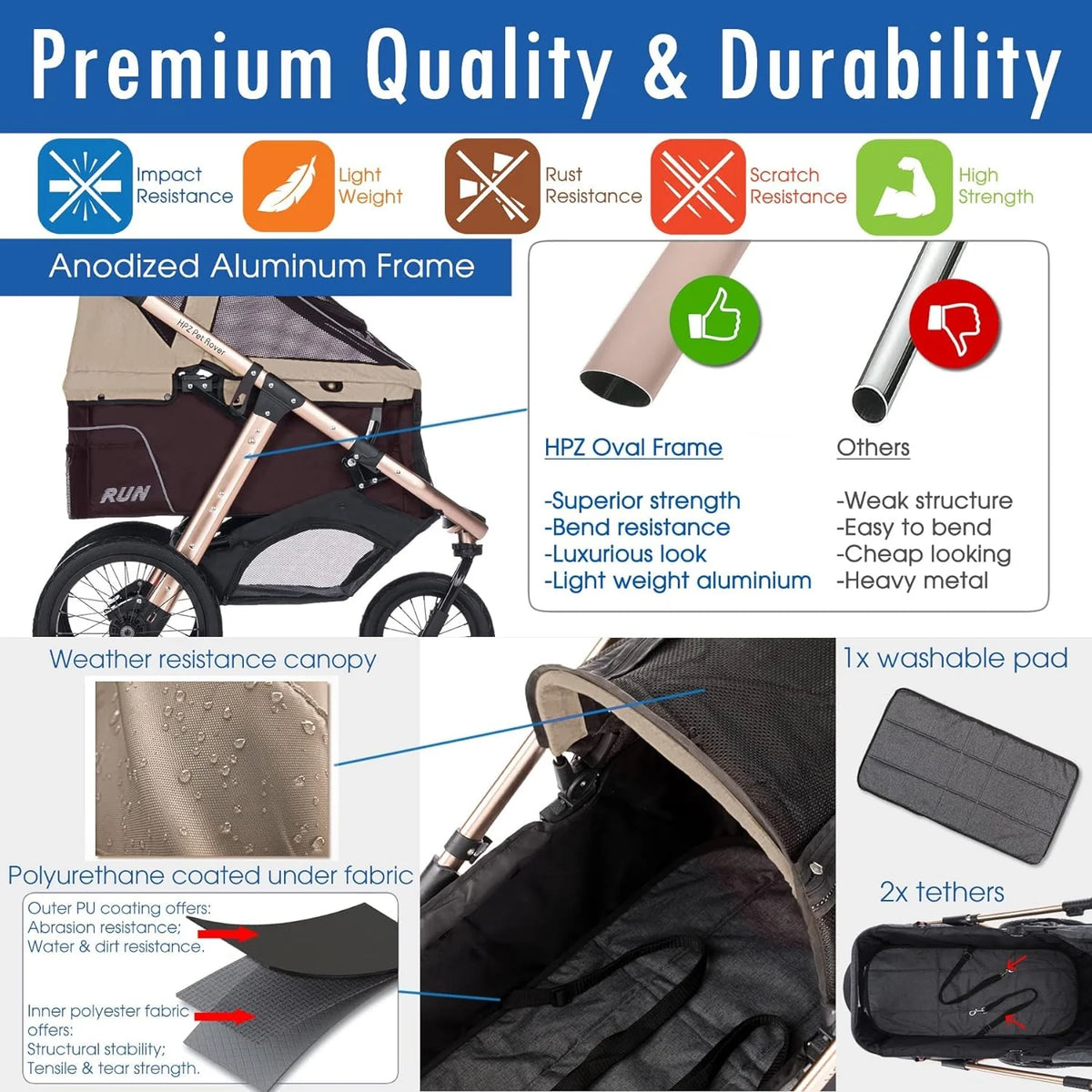 HPZ-PR America Pet Rover Run Jogging Pet Stroller, 50 lbs, Camo Green - B08R9KCWW1