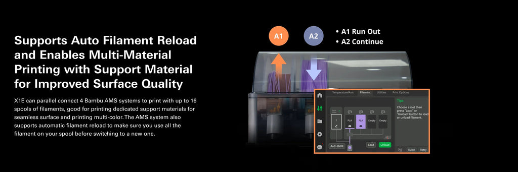 Bambu Lab Craft 3D Printer With AMS - X1E Combo