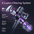 Lubluelu Cordless Stick Vacuum Cleaner With 235W Brushless Motor