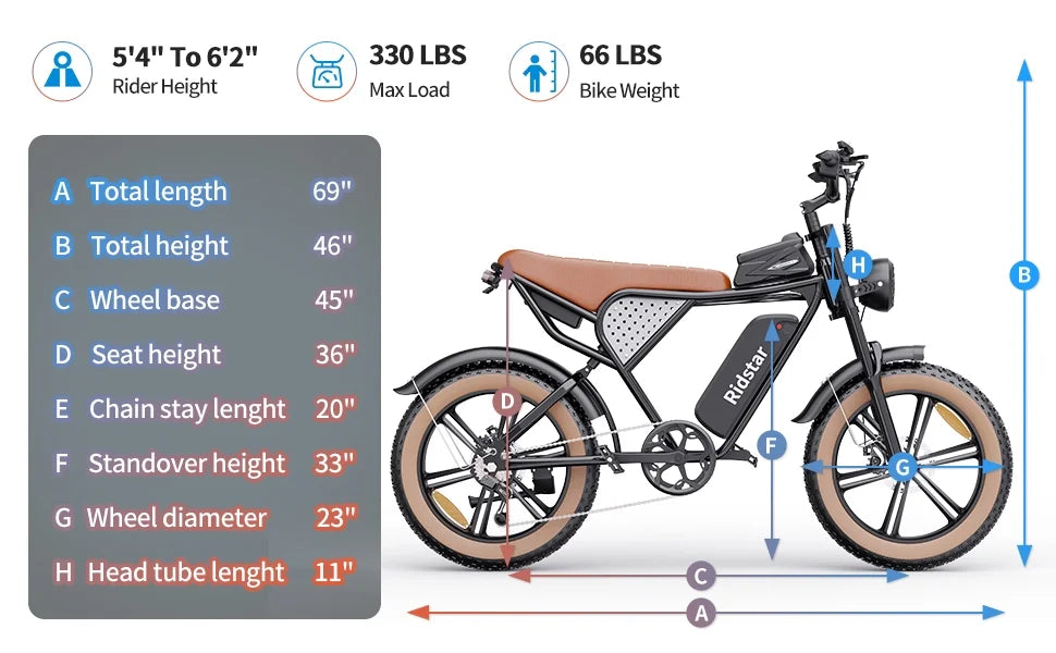 1500W Electric Mountain Bike 48V 20Ah, 20 inch Fat Tires, Shimano 7-Speed, Full Suspension - q20-1500w