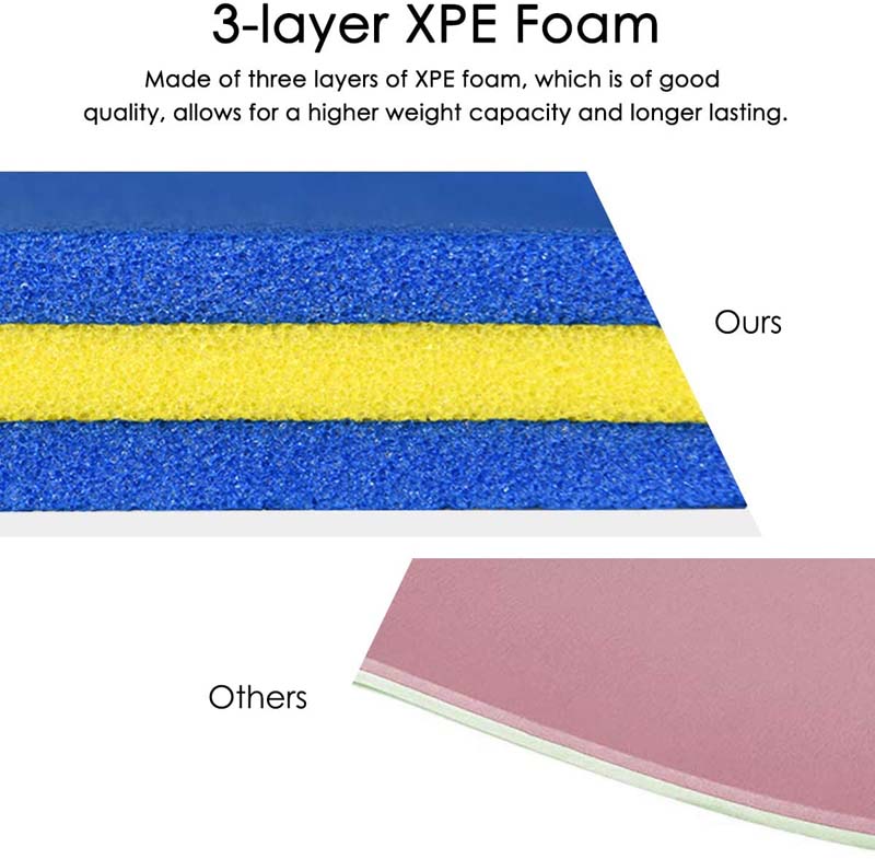 Floating Water Pad, 9 x 6 ft, 3-Layer XPE Foam