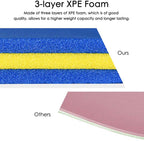 Floating Water Pad, 9 x 6 ft, 3-Layer XPE Foam