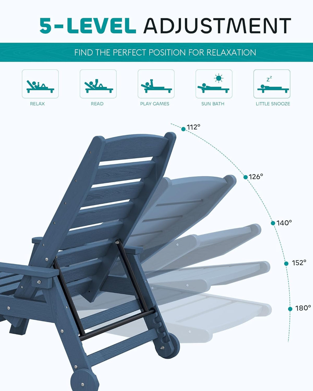 SERWALL Patio Chaise Lounge Chair Set Of 2, 78 Inch, 5-Position Adjustable, HDPE - Blue