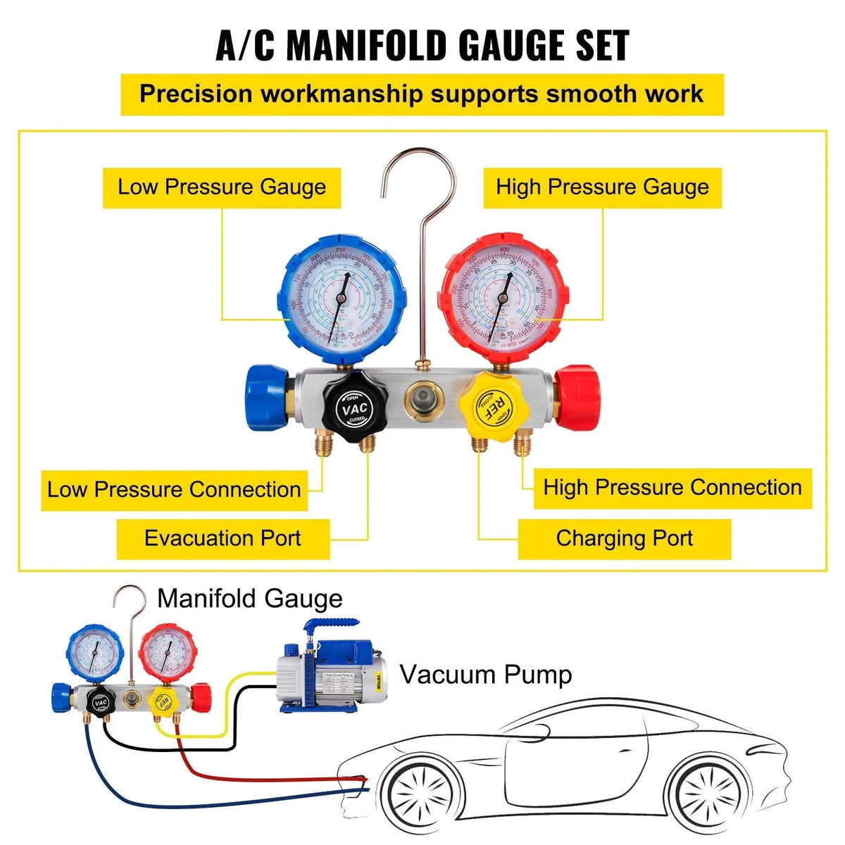 HVAC Vacuum Pump Kit, 4.8 CFM, 1/3 HP, Single Stage, 5 Pa - ZK44.8CFM