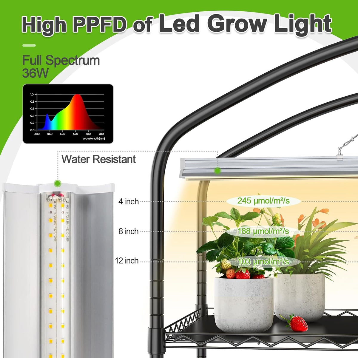 Abimars 5-Tier Greenhouse With PVC Cover, Wheels And 5-Pack 2900K Full Spectrum Plant Lights, 21x49x80inch