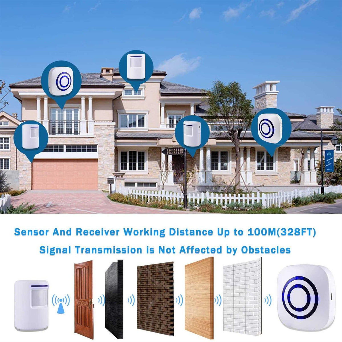 Seanme Wireless Driveway Motion Sensor Alarm With 4 Sensors, 1 Receiver And 38 Chime Tunes