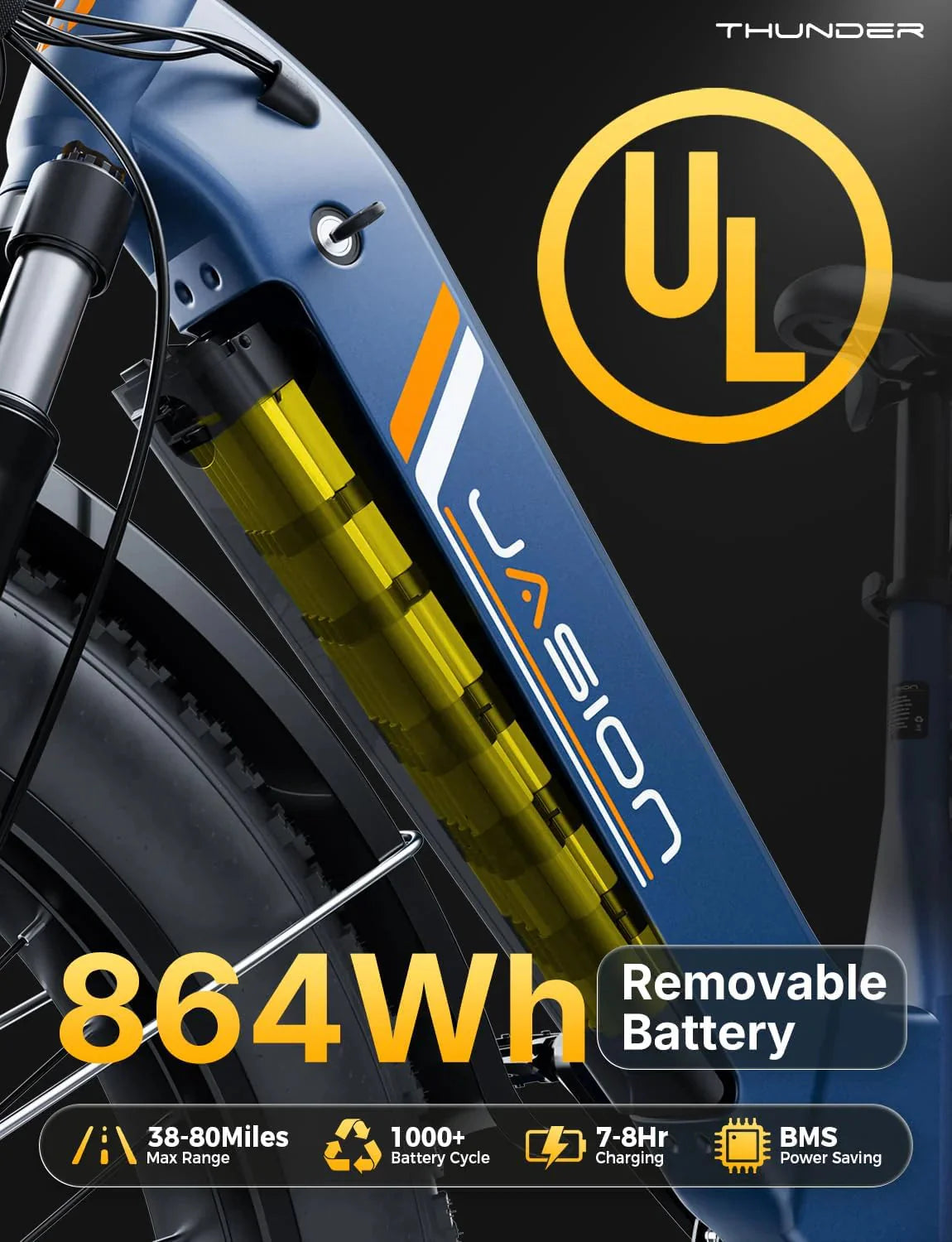 Jasion Electric Bike 1500W, 30+ MPH, 35-80 Miles, 26 in x 4 in Fat Tires - THUNDER