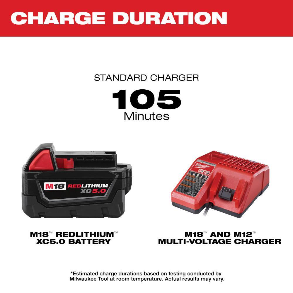 18V Lithium-Ion Cordless Compact Blower With 5.0Ah Battery And Charger