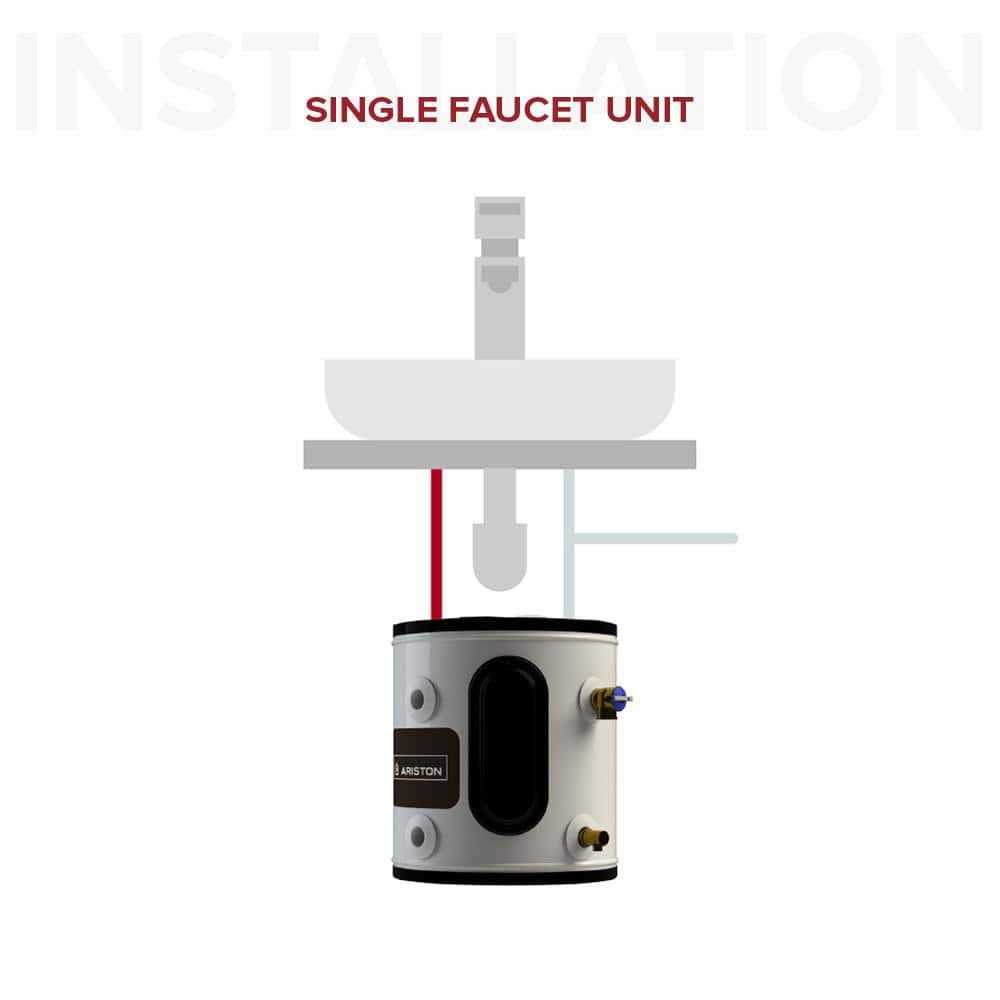 Ariston Point of Use Electric Water Heater 20 gal 1500 Watt