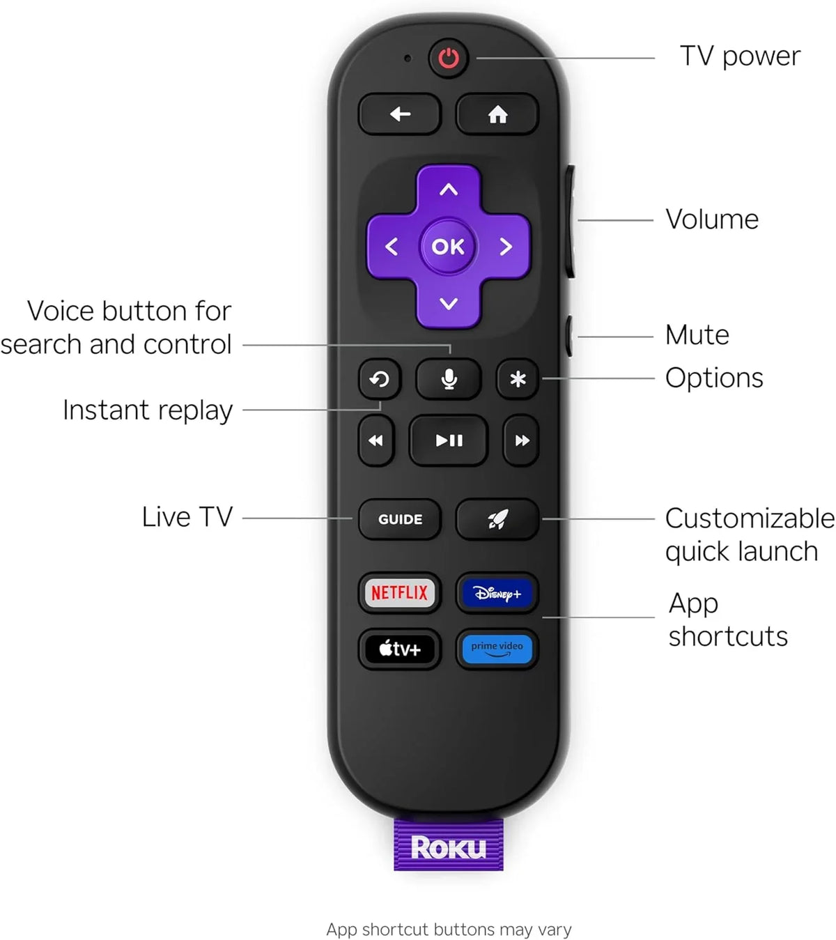 Roku 50in Select Series 4K HDR Smart TV With Voice Remote