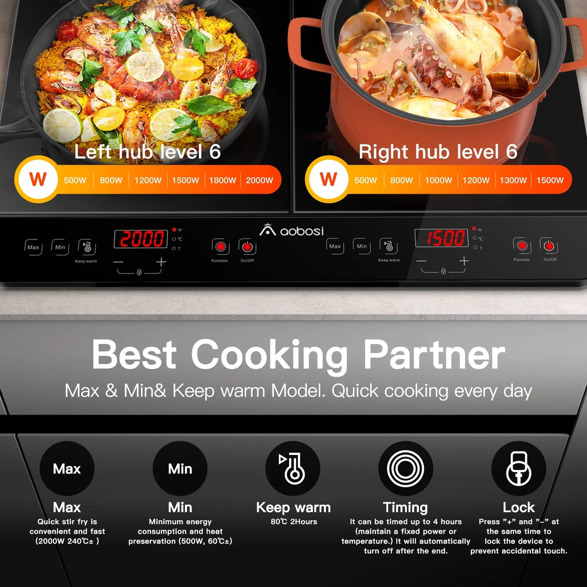 Aobosi Double Induction Cooktop With 2 Burners, 1800W, Black