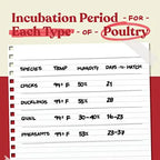 Harris Farms Egg Incubator For Hatching Chicks, Holds 22 Eggs - Nurture Right