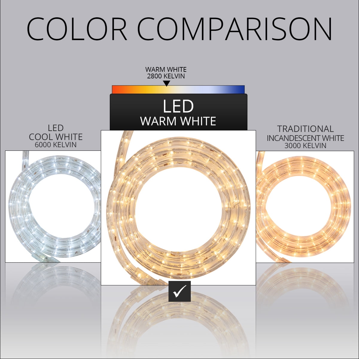 18 ft. LED Warm White Rope Light Kit, 216 Lights, Connectable Ready-to-Install Christmas Decorative Party Lighting, Mounting Clips Included