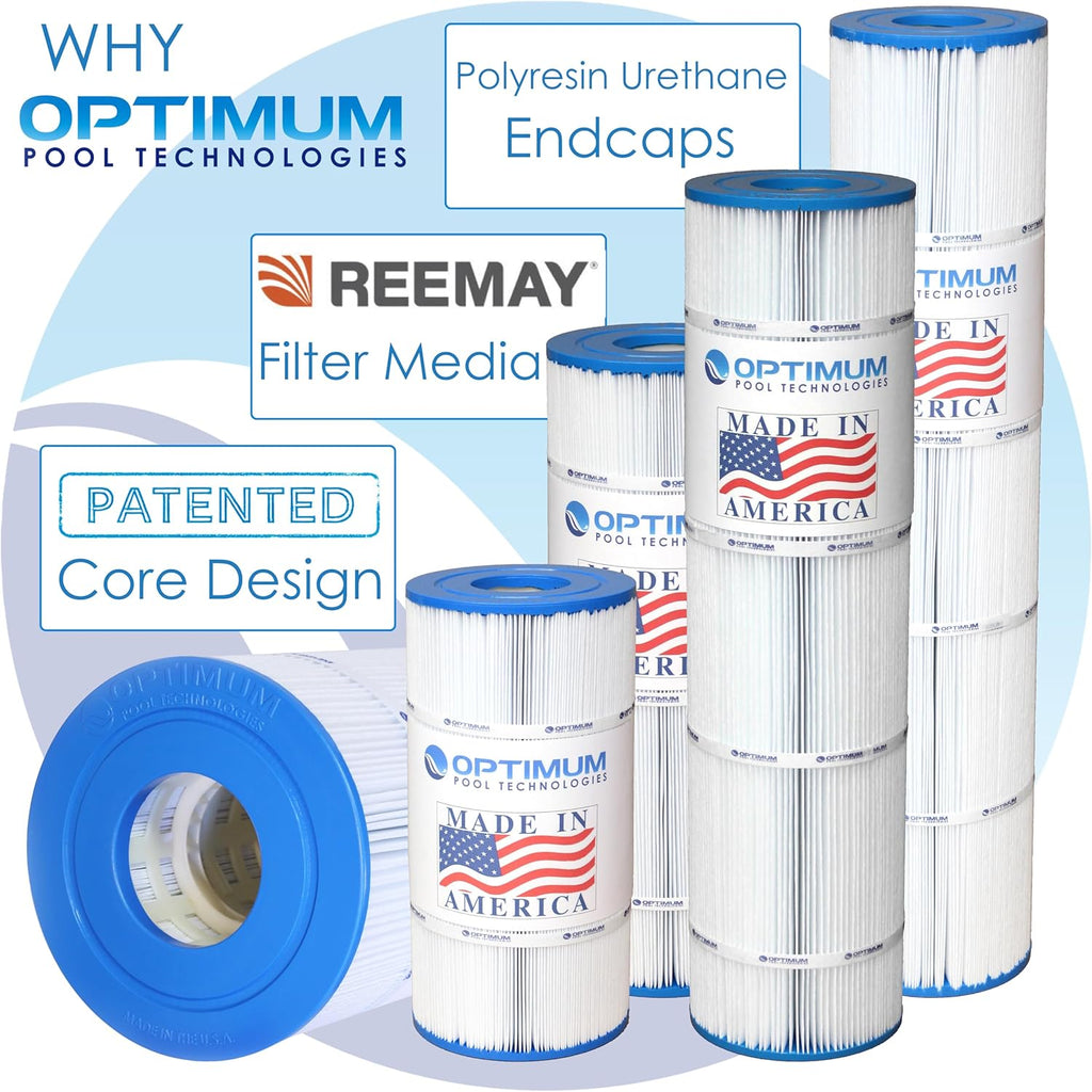 Optimum Pool Technologies Pool Filter Cartridges 4-Pack Compatible With Pentair Clean & Clear Plus 420 - 178584