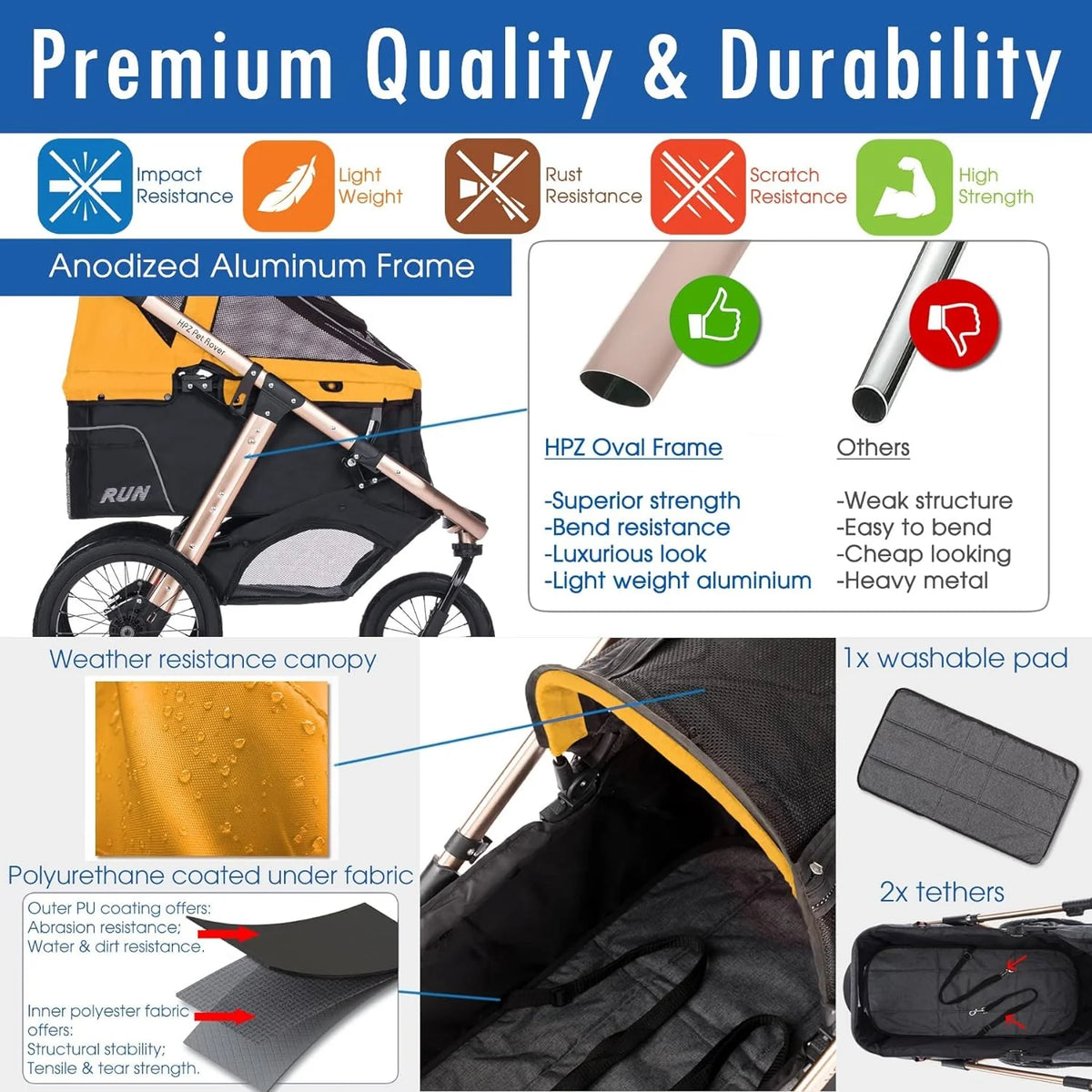 HPZ-PR America Pet Rover Run Jogging Pet Stroller, 50 lbs, Camo Green - B08R9KCWW1