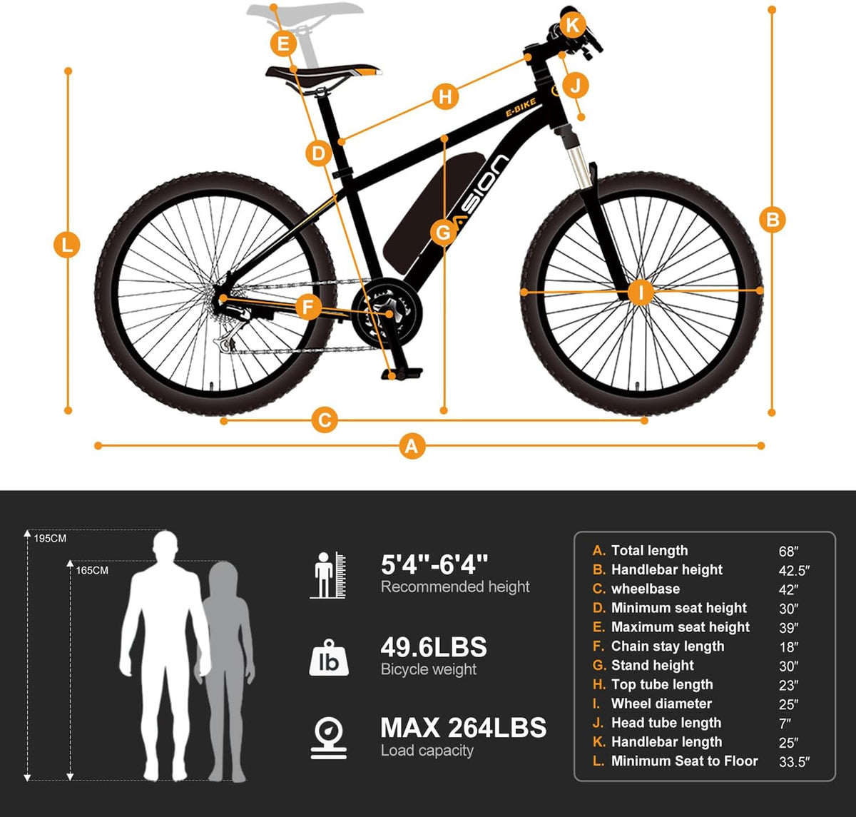 500W Electric Bike With 40-Mile Range And 20 MPH Top Speed - EB5