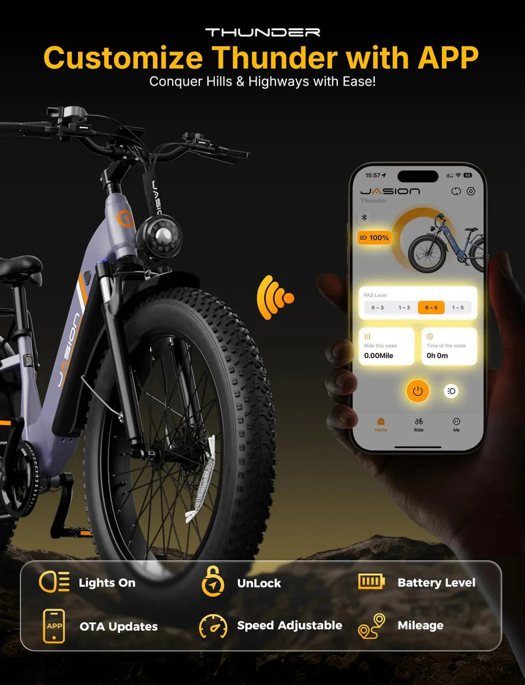 Jasion Electric Bike 1500W, 30+ MPH, 35-80 Miles, 26 in x 4 in Fat Tires - THUNDER