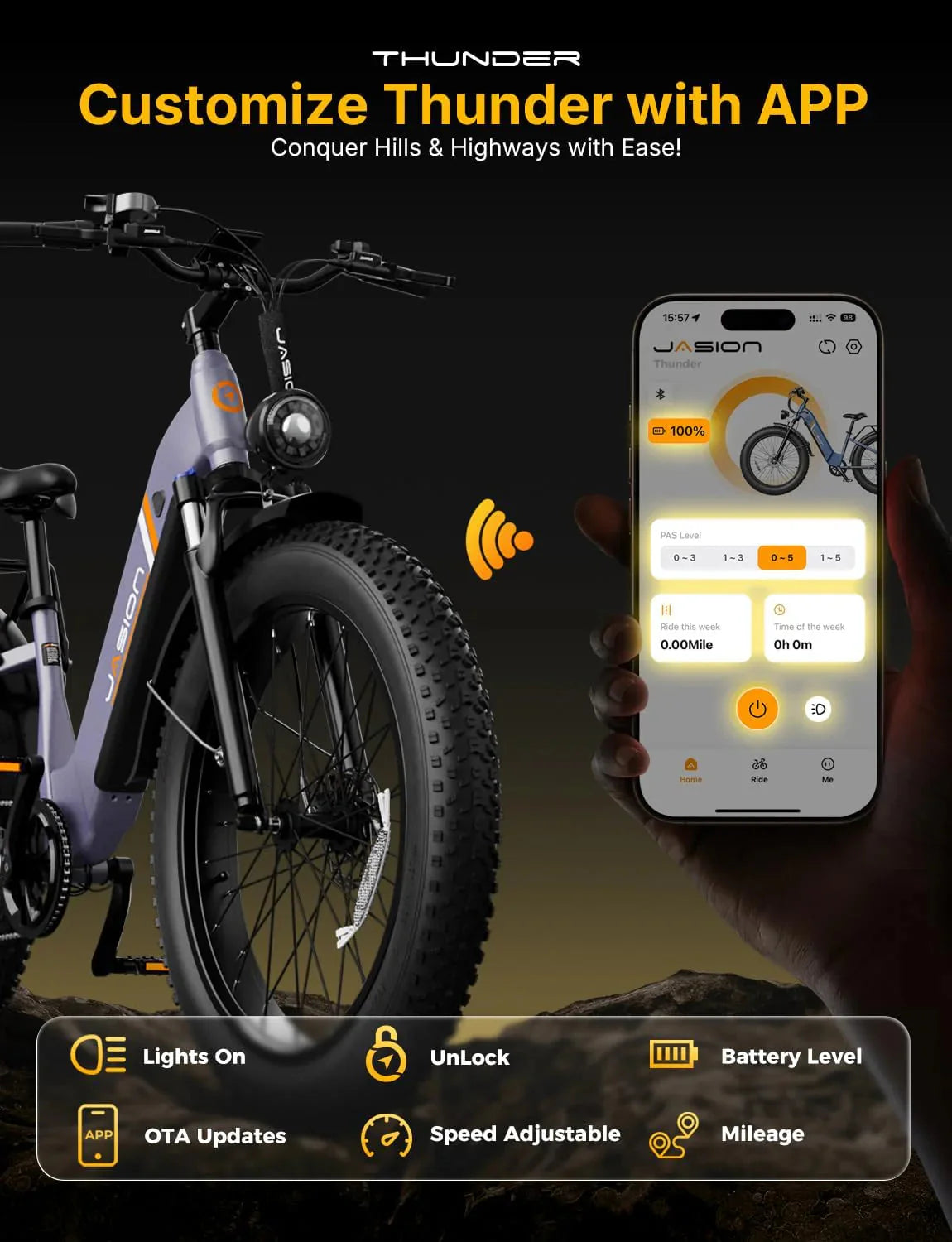 Jasion Electric Bike 1500W, 30+ MPH, 35-80 Miles, 26 in x 4 in Fat Tires - THUNDER