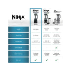Ninja Professional Plus Blender, 1200 W, 72 oz Total Crushing Pitcher, Black - BN700