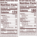 Kit Kat and Reese's Assorted Milk Chocolate, Halloween Candy Bag, 18.44 oz (30 Pieces)
